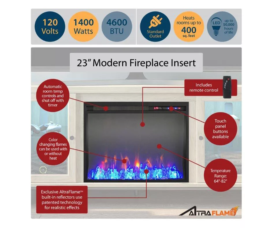 70" Intrepid Navy Deluxe Electric Fireplace Console 7 70" Intrepid Navy Deluxe Electric Fireplace Console - Image 5